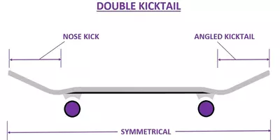 Double Kicktail